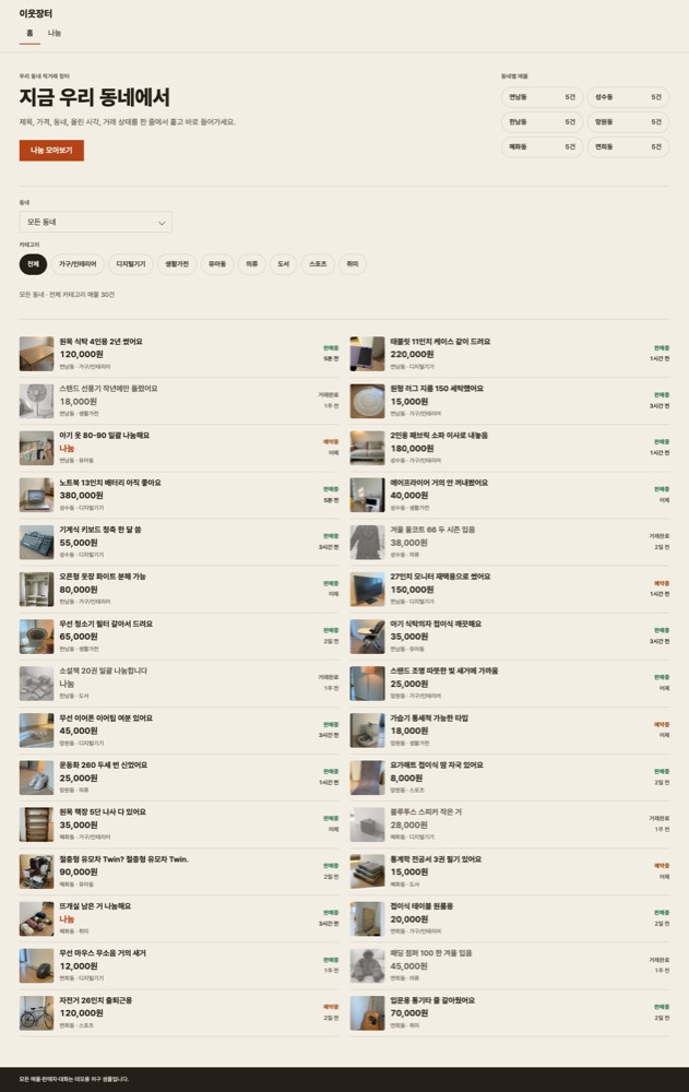 Local marketplace — a full page produced by the harness